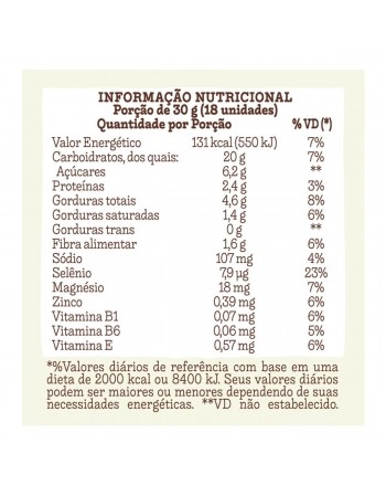 SABONETE LIQUIDO FACIAL VITAMINA C 200ML NUPILL