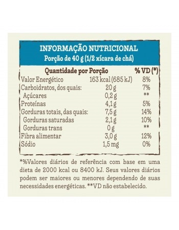 CABO BISTURI N 3 - ABC