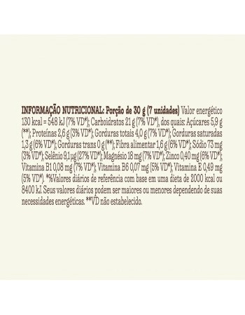 Anti-inflamatório Firocoxib Vetnil 25mg 14 Comprimidos