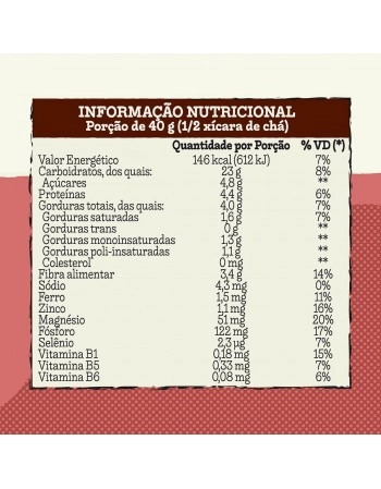 CONFEITEIRO RECHEIO FORNEAVEL BRANCO 1,010 KG