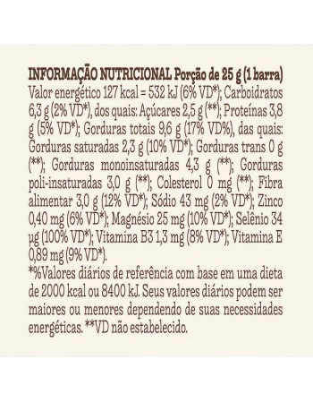 Ração Úmida PremieR Nattu Gourmet para Cães Adultos de Pequeno Porte Frango e Batata Doce 85g (20 Unidades)