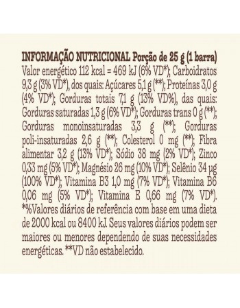 Agener Agemoxi Injetável 50ml