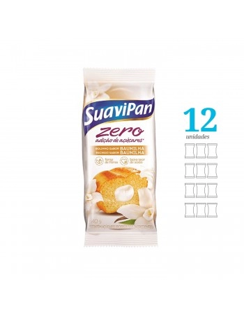 G.ESTOJO ANALISES DC