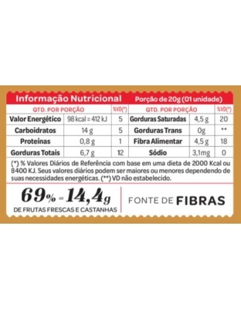 Shampoo Granado Pet Silicone 5L