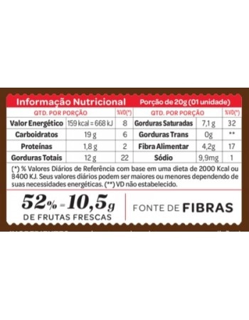 Condicionador Pet Granado 5L