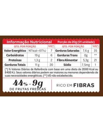 Ração Úmida PremieR Gourmet Cães Filhotes Frango 85 g