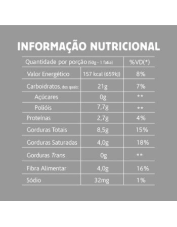 Biofarm Biotril com 4 comprimidos