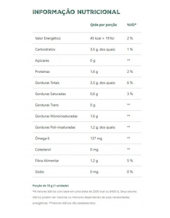 Biofarm Lidofarm Anestésico 50ml