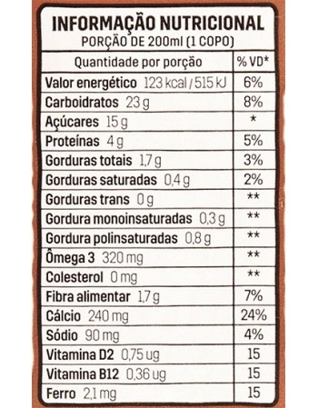 Biox Antec com 4 comprimidos