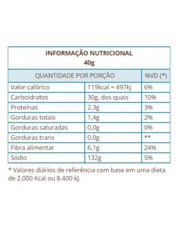 Snack Cremoso Nutrisco para Gatos Atum e Salmão 56g