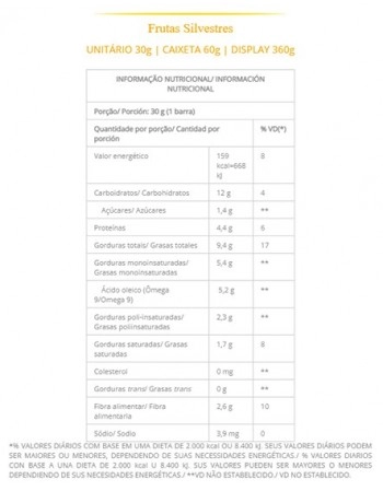 ALIVBABY POMADA 20G NISTATINA + ZINCO (100)