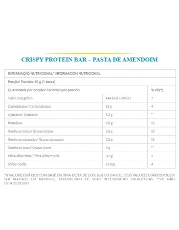 GEL NY LOOKS 240GR ROSA FORTE FATOR 2